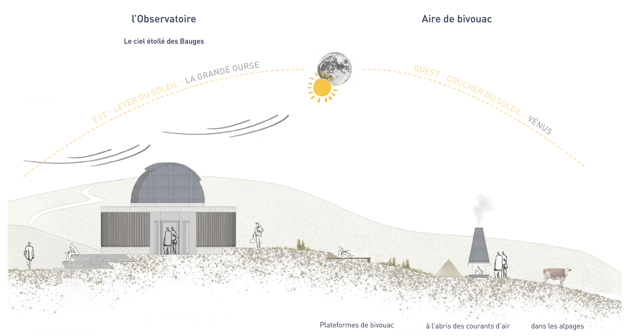 LJN - Haute Savoie - Semnoz - Courant d'Ere