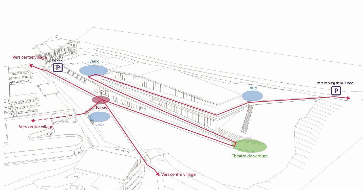 LJN - Haute-Savoie - La Clusaz - Pôle indoor et outdoor - Jeux olympiques et paralympiques 2030